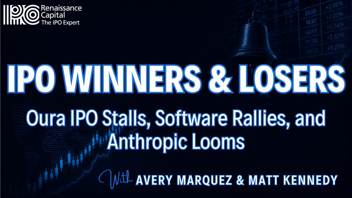 IPOtweet's tweet photo. This week's IPO Winners &amp; Losers podcast featured discussions on Oura's pulled IPO, Anthropic's reported date, the software rally, and more. Watch here 👉 https://t.co/XkHe5dMQfI #IPO #NewStocks $OURA #Anthropic https://t.co/72sO22ML7W