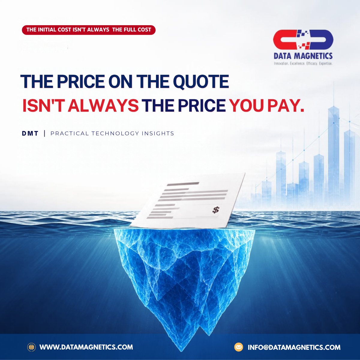 DataMagnetics's tweet photo. The cheapest software quote can become the most expensive decision.

Look beyond price: scope, testing, documentation, support, maintenance and future changes all affect the total cost.

Ask yourself, what does the quote leave out?
#SoftwareDevelopment #DMT https://t.co/asmZ6rXDnG