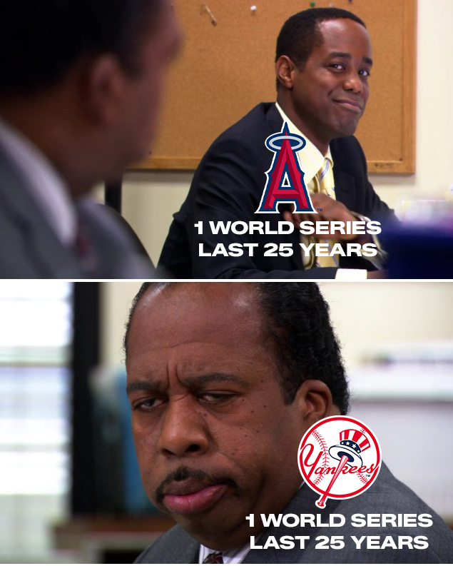 OnyxOdds's tweet photo. The Yankees have not been the Yankees for quite some time https://t.co/k3ImpyW2jO