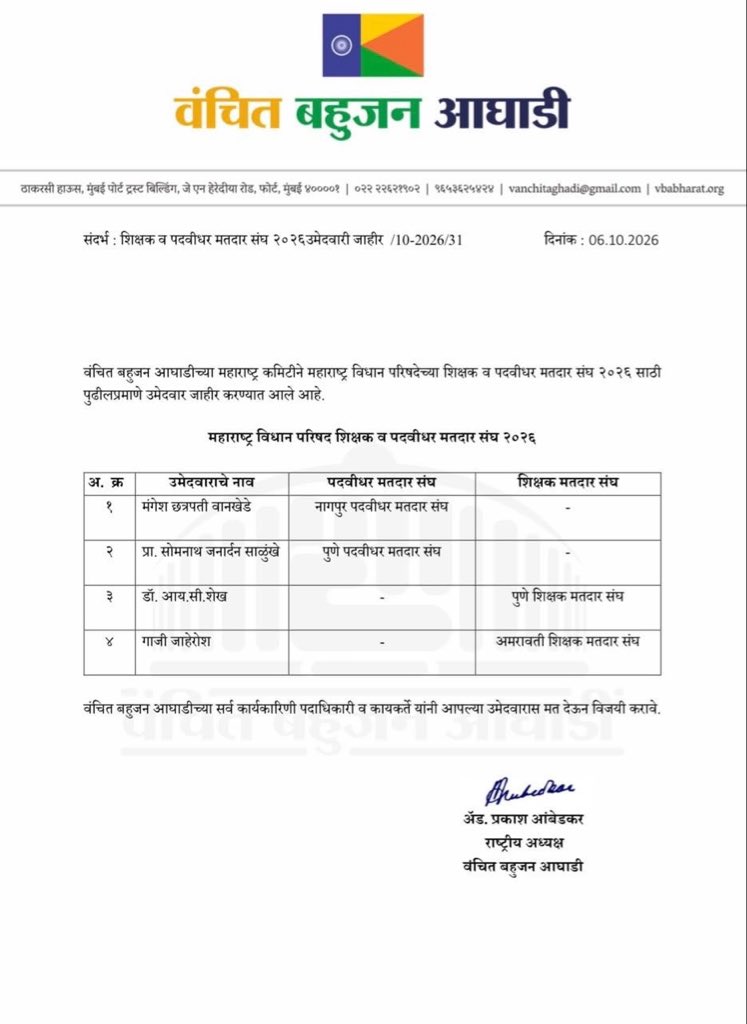 VBAforIndia's tweet photo. वंचित बहुजन आघाडीच्या महाराष्ट्र कमिटीच्या वतीने महाराष्ट्र विधान परिषदेच्या शिक्षक व पदवीधर मतदारसंघ २०२६ निवडणुकीसाठी पक्षाचे उमेदवार आज जाहीर करण्यात आले आहेत. 

जाहीर करण्यात आलेले उमेदवार

१. मंगेश छत्रपती वानखेडे - नागपूर पदवीधर मतदारसंघ

२. प्रा. सोमनाथ जनार्दन साळुंखे - पुणे पदवीधर मतदारसंघ

३. डॉ. आय.सी. शेख - पुणे शिक्षक मतदारसंघ

४. गाजी जाहोरेश.    - अमरावती शिक्षक मतदारसंघ

वंचित बहुजन आघाडीच्या सर्व कार्यकारिणी पदाधिकाऱ्यांनी, पदाधिकाऱ्यांनी आणि कार्यकर्त्यांनी आपल्या उमेदवारांच्या विजयासाठी एकजुटीने काम करावे, असे आवाहन पक्षाच्या वतीने करण्यात आले आहे.

#GraduateElection #Election2026 #VBAForIndia