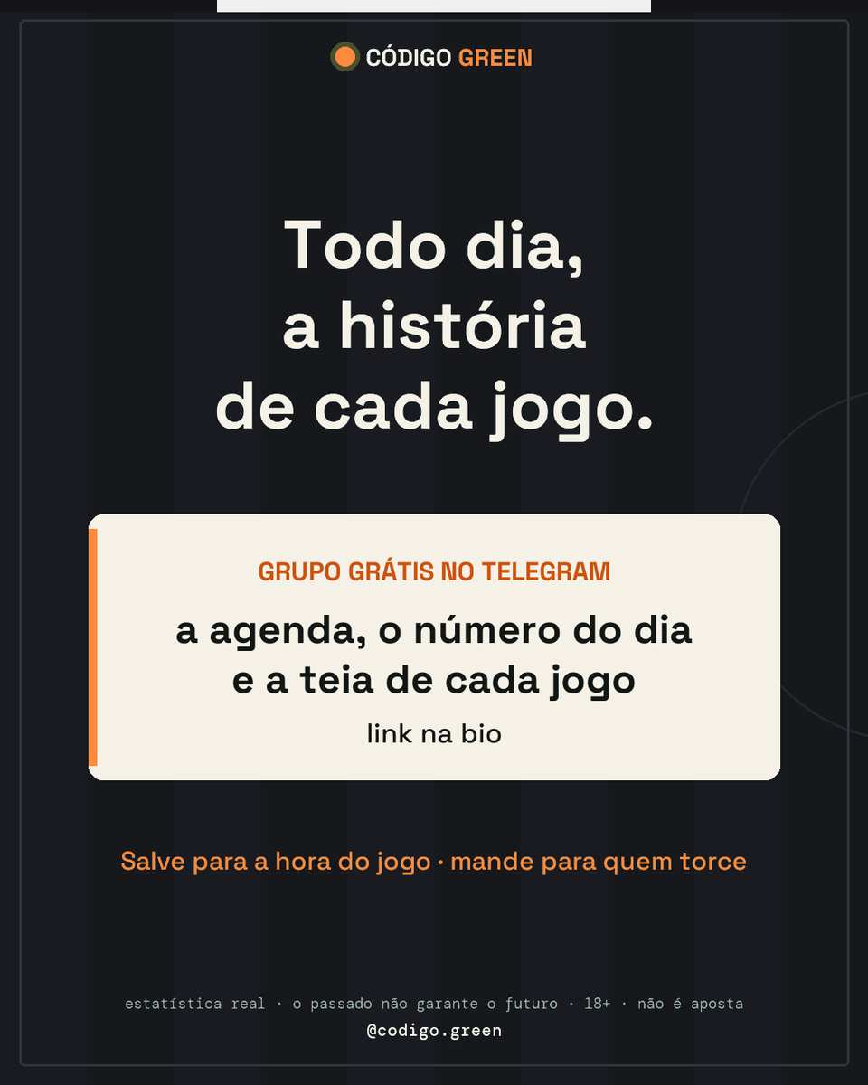 ocodigogreen's tweet photo. Botafogo × Vasco da Gama: a história do jogo 📖

• Botafogo não perdeu em casa contra times mais fracos — 23 de 25 jogos

Faz sentido pra você? Comenta 👇

#Botafogo #VascodaGama

+18 https://t.co/oLs7mz1OLG