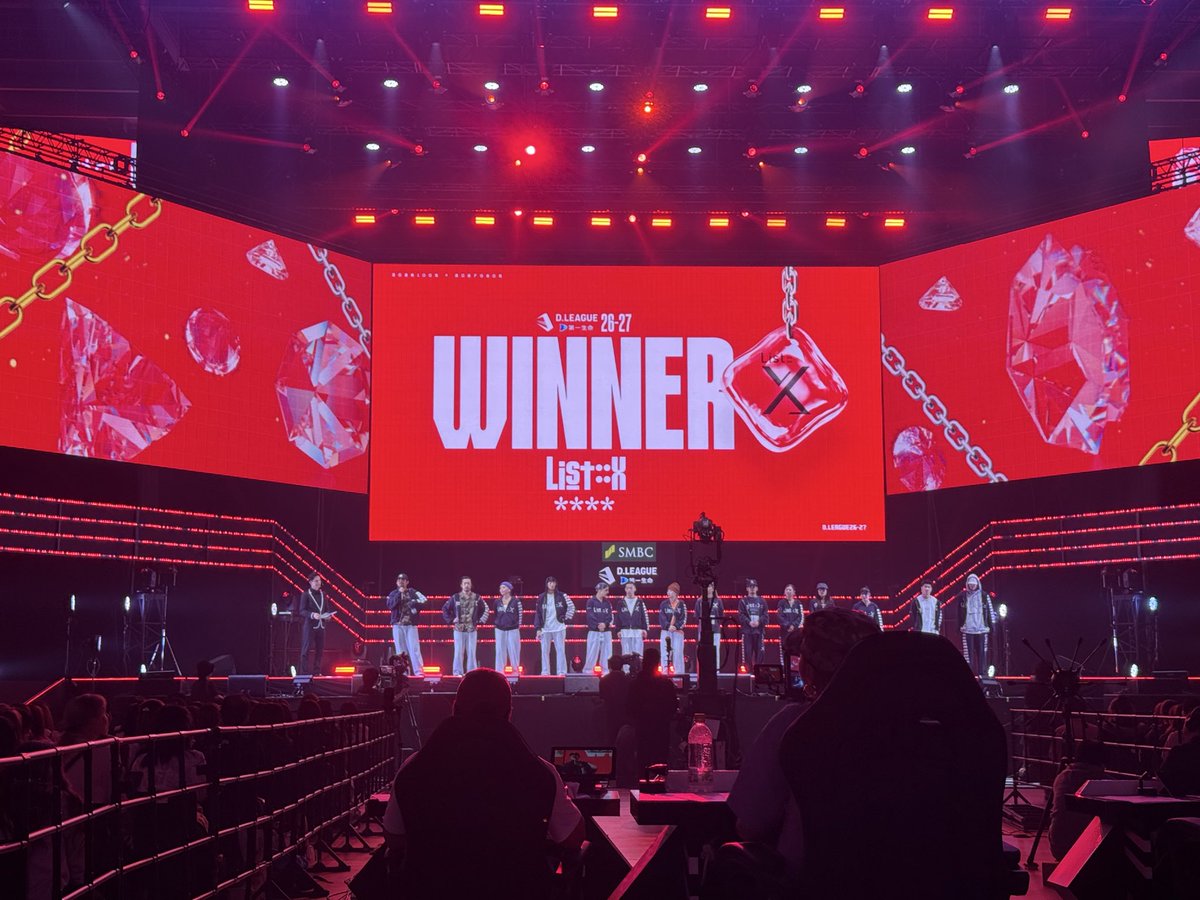 sekai_official_'s tweet photo. List::X
Round 1
勝ちました！

素晴らしい作品をモノリスのみなさま
対戦ありがとうございました🙏✨

引き続き頑張ります
Runa MVDおめでとう✨
キャプションつけてみた
#Listx
@list_x_official 
@runamiura_ss https://t.co/y1yw6m5rcb