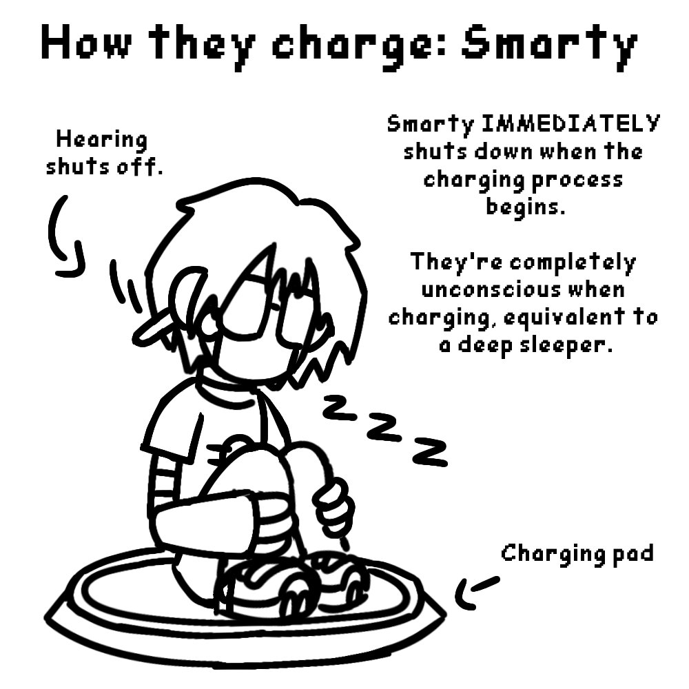 artistworld_ye's tweet photo. Charging

#Factattackadventures #Variant https://t.co/Y7pkB6tuE5