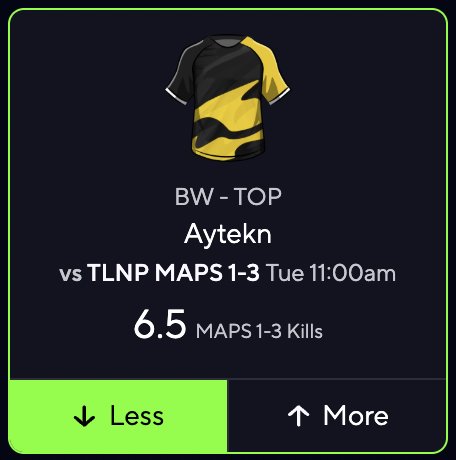 aimcdlgolf's tweet photo. 🎮 BW Aytekn U 6.5 Kills

Thought you guys would enjoy an early sweat as we wait for the main slate to start. 

TLNP should 3-0 BW. Even if BW takes a map, it's almost never through Aytekn. Give me an Ornn map please. 

Don't nuke, it's Tier 2, but I like the under for sure. https://t.co/WfgFwLIl4U