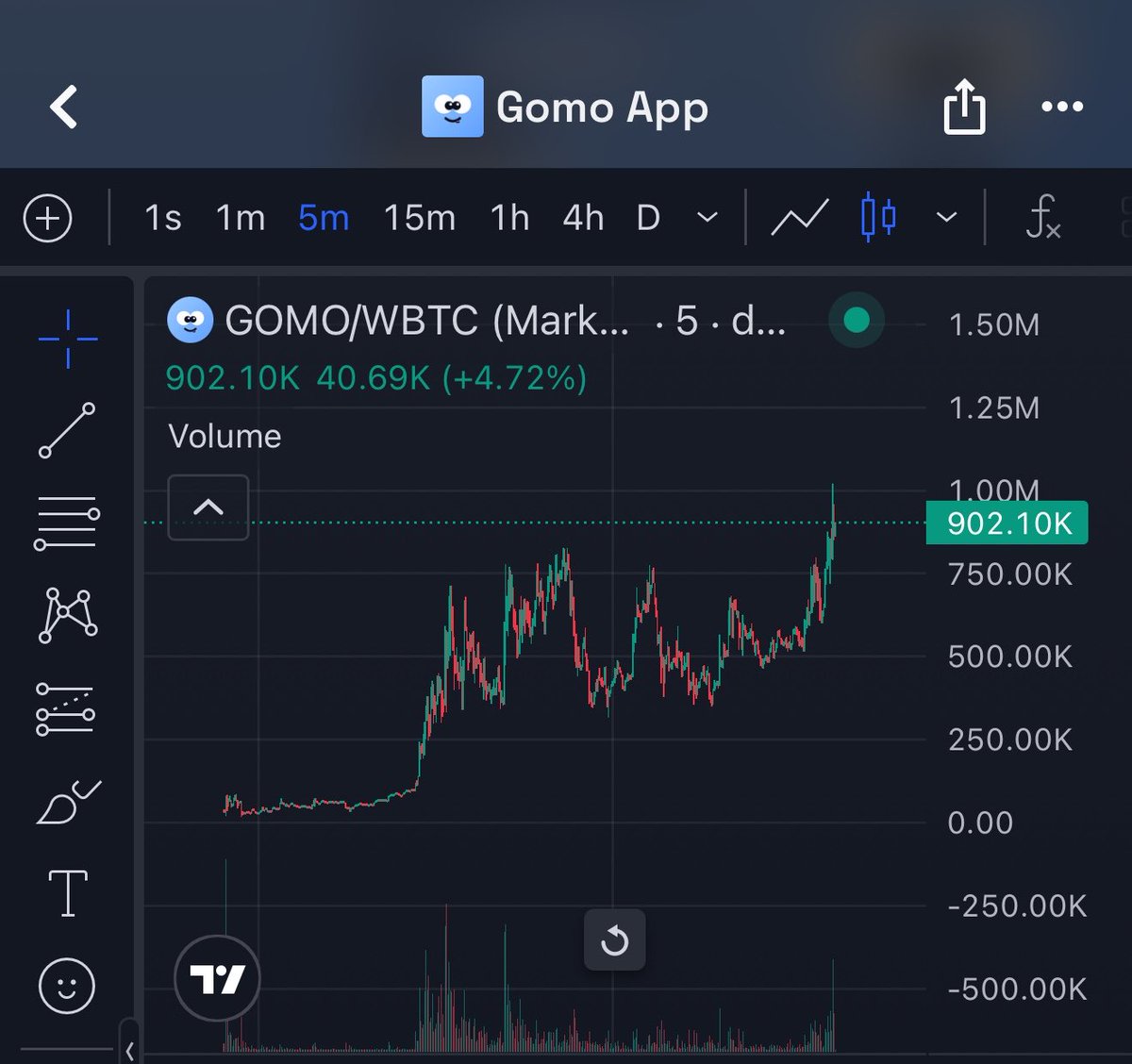 CurryTomi_'s tweet photo. PUMPINGGGGG!

1000x loading...

solana:9XKzy4KahcZaGJPJtz1PtqGPB3CiseoBrx7TcQhEpump 

9XKzy4KahcZaGJPJtz1PtqGPB3CiseoBrx7TcQhEpump https://t.co/p1t3O36aTx