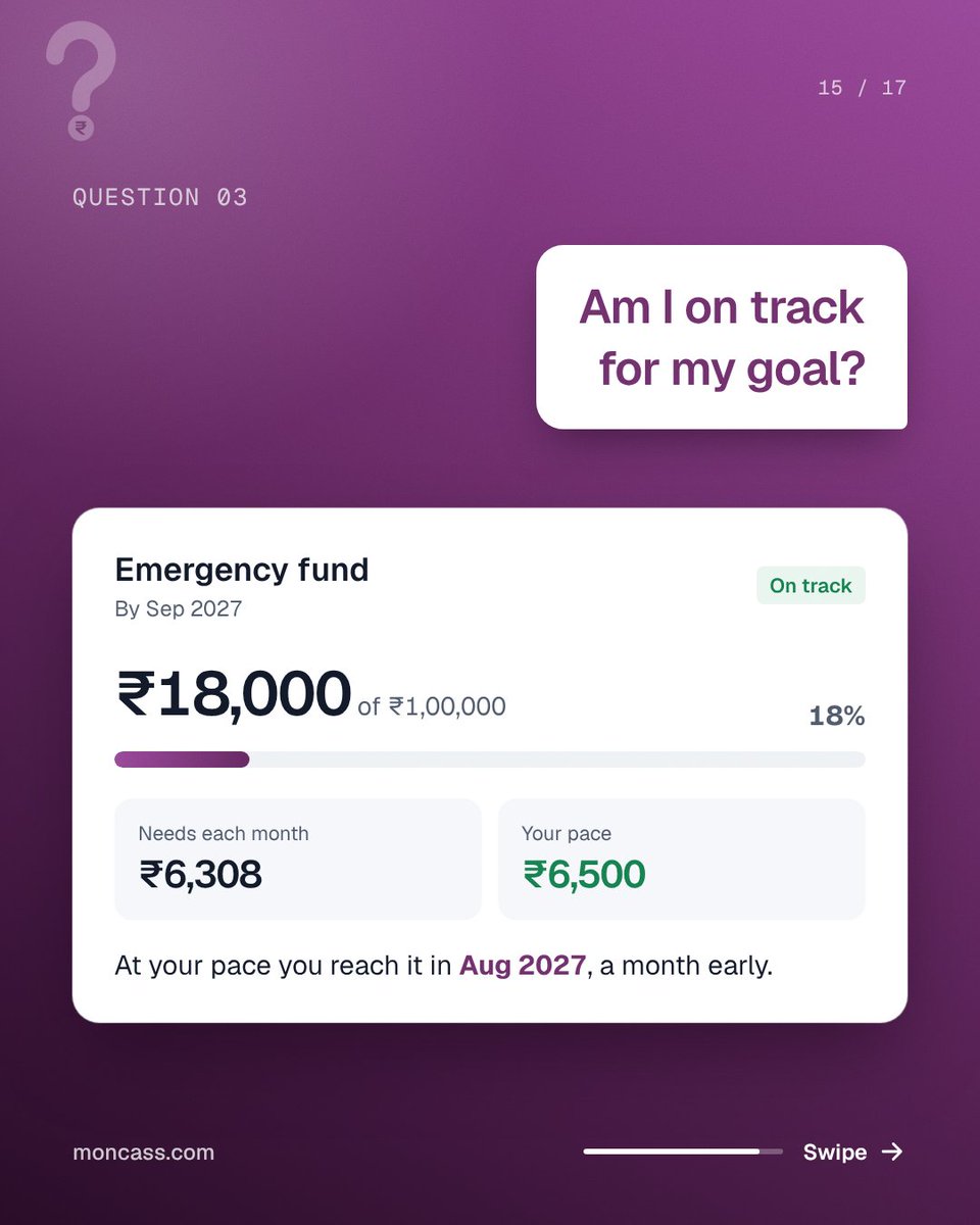 Moncassai's tweet photo. Swipe till the end, then tell us: how many bank apps do you have?🧵 4/5 https://t.co/IfNelyQ3Oy
