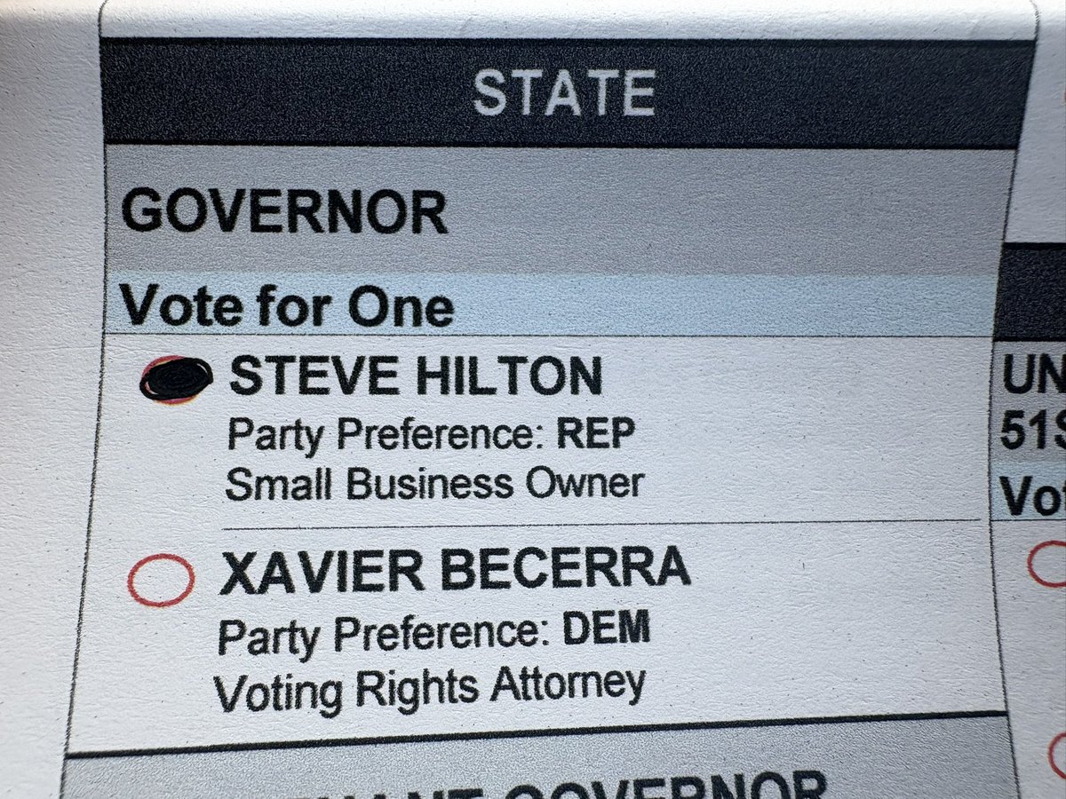 yesiamgrigori's tweet photo. I may be just one vote, @SteveHiltonx, but I’m one of several million who voted this way.

And yes, of course I’m voting Republican down the ballot. https://t.co/jtALau2QQ7