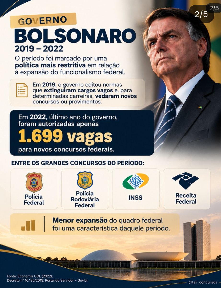 Rip1AG's tweet photo. Amei que teve uma diva que DESENHOU PRO CONCURSEIRO A REALIDADE .E ISSO PQ O BOLSONARO PAI NÃO PRIVATIZOU , MAS O FILHO VAI !!!!  COM PRIVATIZAÇÃO NAO TEM CONCURSO !!!! https://t.co/uAB3AWFs6d