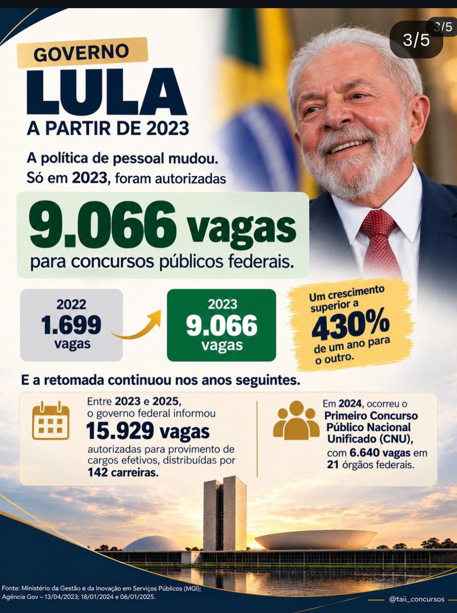 Rip1AG's tweet photo. Amei que teve uma diva que DESENHOU PRO CONCURSEIRO A REALIDADE .E ISSO PQ O BOLSONARO PAI NÃO PRIVATIZOU , MAS O FILHO VAI !!!!  COM PRIVATIZAÇÃO NAO TEM CONCURSO !!!! https://t.co/uAB3AWFs6d