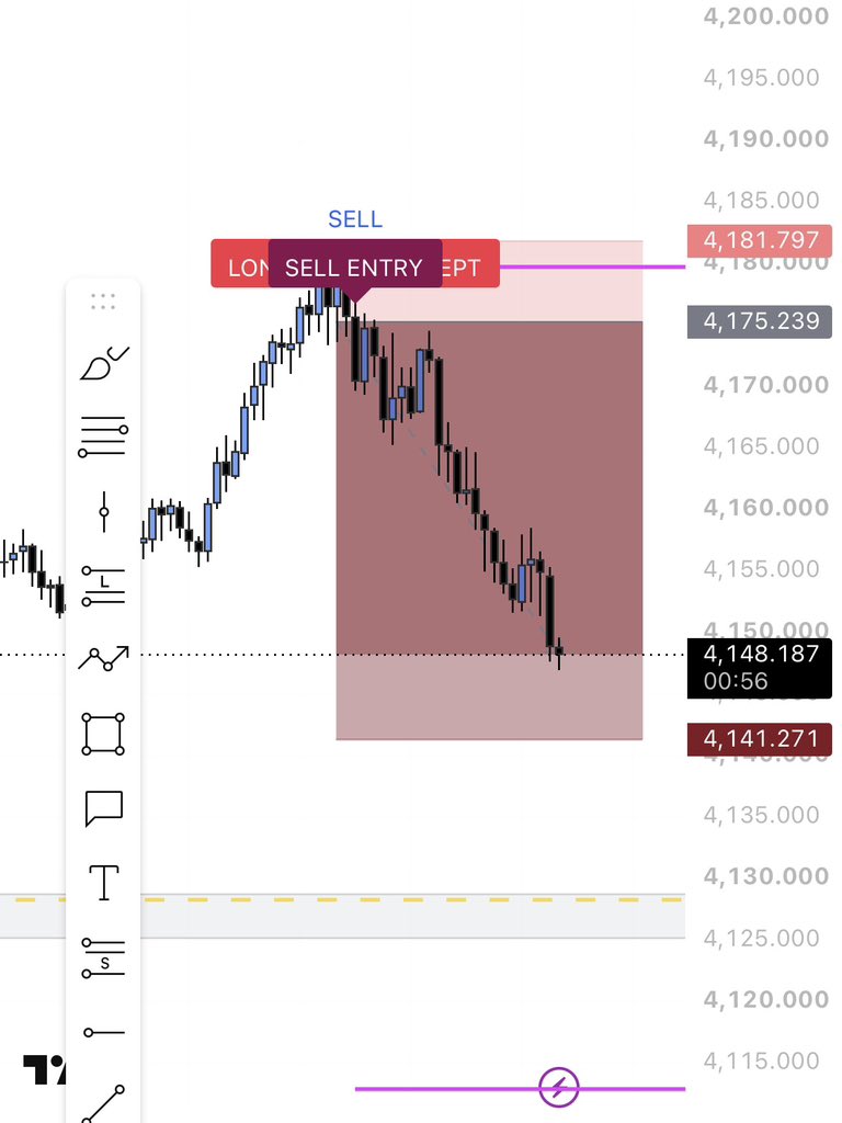 Numeuno007's tweet photo. My indicator delivered a clean 300 pips sell https://t.co/wIzsU7Rjzp