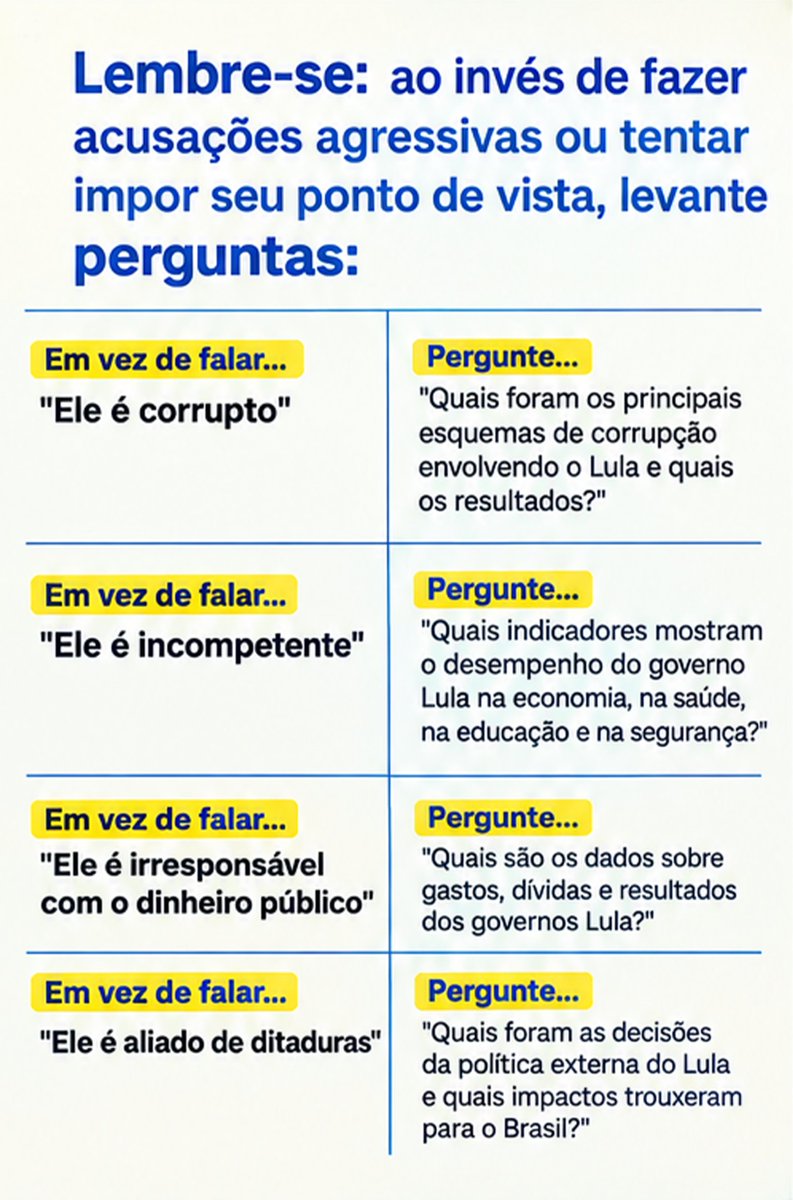 ericksalzerr's tweet photo. 🚨ATENÇÃO - Já que está permitido, vamos fazer a nossa parte! COMO TIRAR VOTOS DO LULA! 🇧🇷 https://t.co/2ZhulOHENI