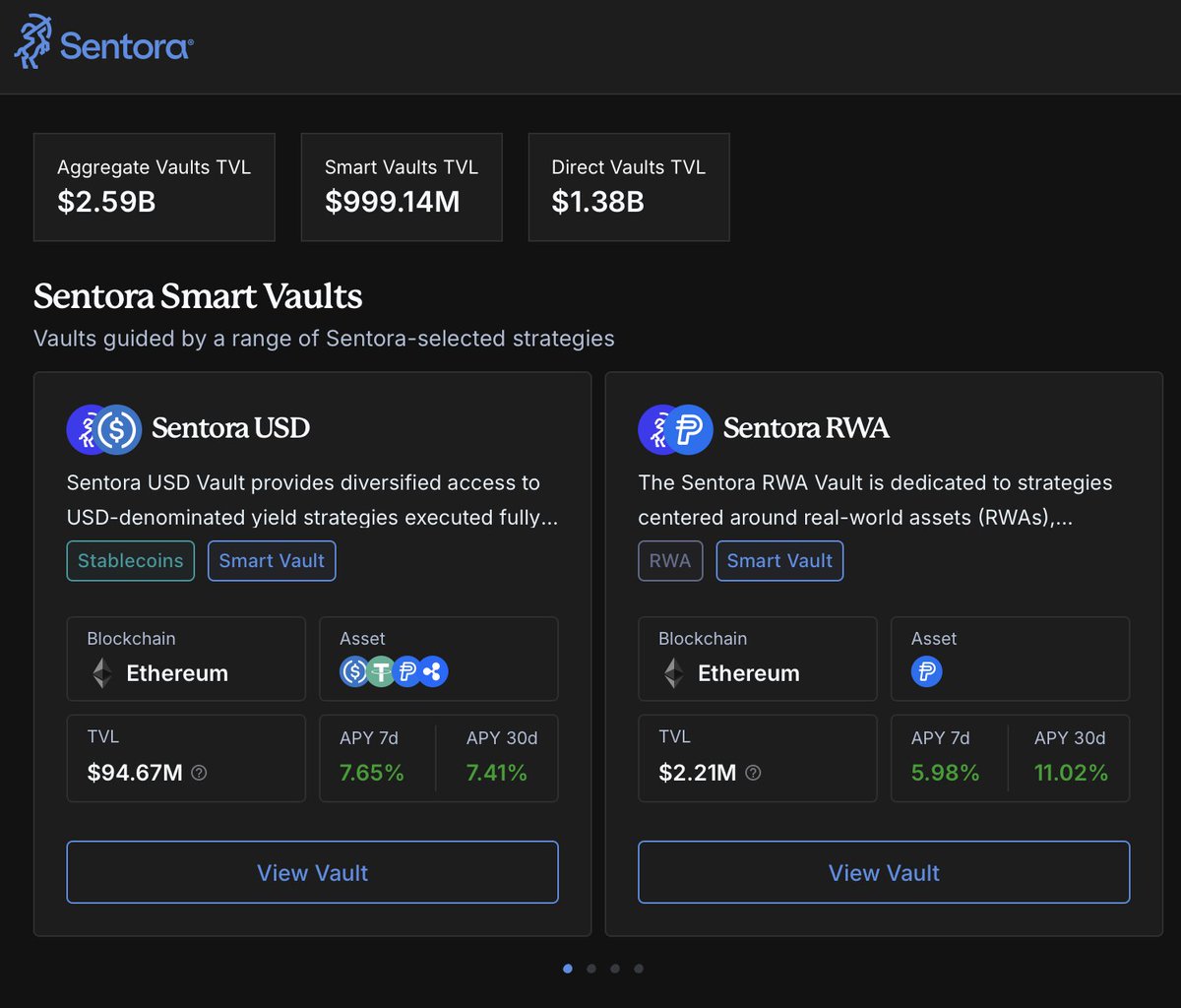 _WaterAmi's tweet photo. Sentora, Veda, Upshift vaults

backed by FXRP @FlareNetworks https://t.co/SSK2fkbBuh