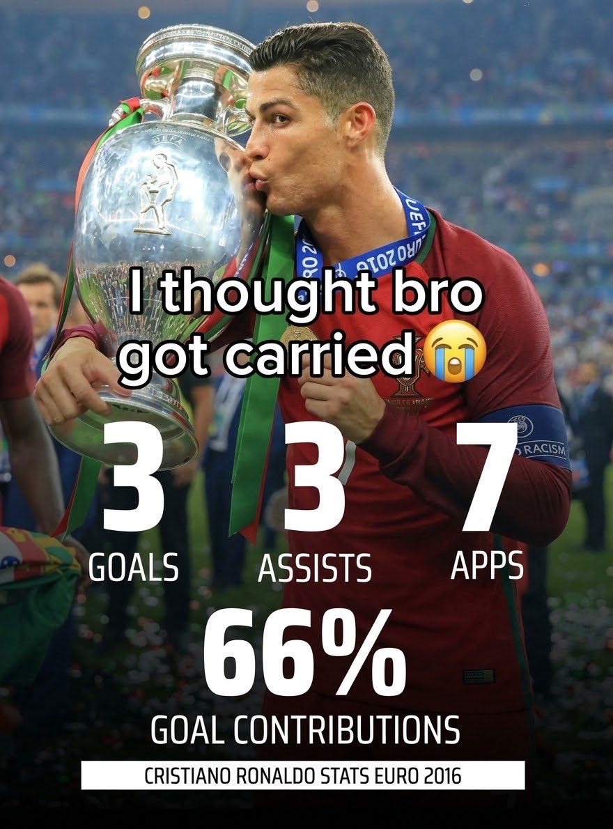 ademarve3's tweet photo. Back when Cristiano Ronaldo got carried in 2016🇵🇹 https://t.co/Gz3cx8nRO1
