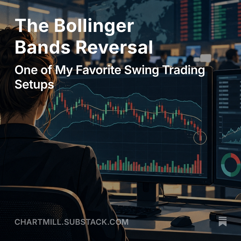 ChartMill's tweet photo. Screen - Setup - Trade - Repeat. 

Link to article in first comment. 👇👇👇 https://t.co/4wXv8Yn32A