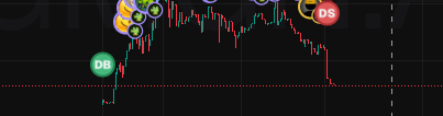 0xzappers's tweet photo. @flourmarkets LMAOO DEV SELL https://t.co/lPzmuJR6lU