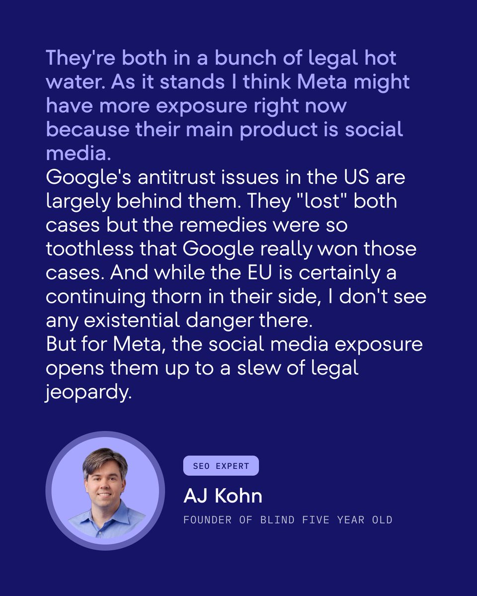 SERanking's tweet photo. Toothless. That's how @ajkohn describes the remedies in the two US antitrust cases Google "lost."

We asked two SEO experts and a social media expert the same question:
Who is in more legal trouble, Google or Meta?

⚡ Turns out it takes two to find the catch: losing a case and facing meaningful consequences are two different things.

→ @ajkohn thinks Meta may have more legal exposure right now. In his view, Google's US antitrust issues are largely behind it, and the EU is a thorn, not an existential threat. Meta's main product is social media, and that opens it up to a slew of legal jeopardy.

→ @BrookeSellas takes the fight out of court. Whether Google and Meta win or lose in court, both companies face a bigger battle over customer trust, and public opinion moves a lot faster than the legal system.

→ @TheMarketingAnu questions whether the trouble is real at all. Has either company paid a cent yet, and does any government actually know how to build a case against them?

All three answers below 👇