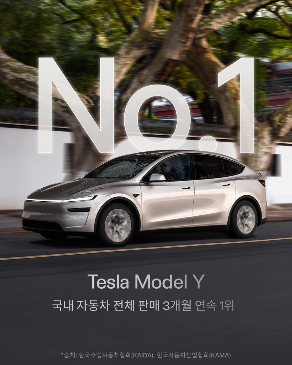 SawyerMerritt's tweet photo. The Model Y was the #1 best-selling car of any kind (EV or gas) in South Korea in September for the 3rd consecutive month.

Tesla registered 12,372 vehicles last month in the country, up 36% YoY, leading South Korea's import market for the 8th consecutive month. https://t.co/rEc9WQZB2B