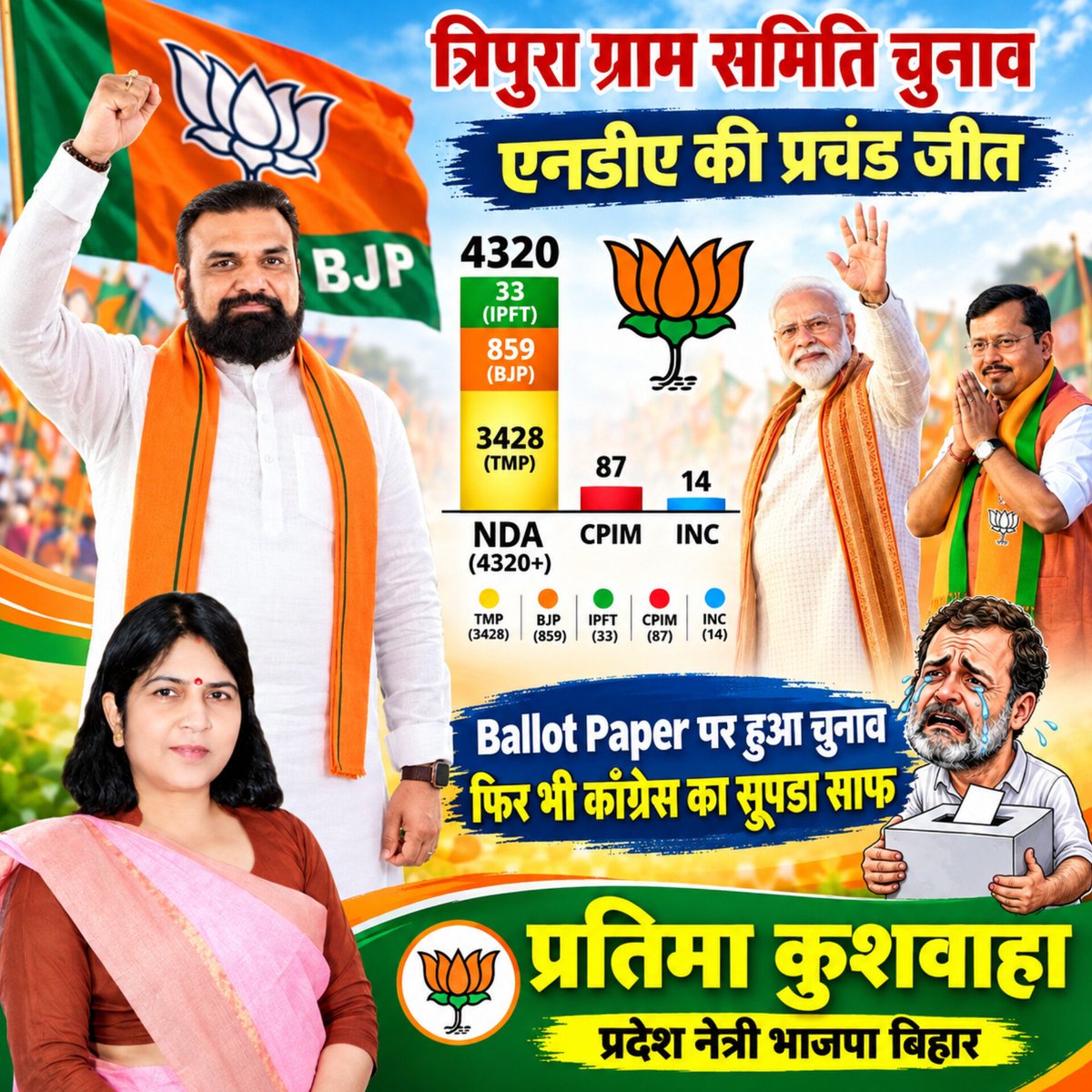 Pratima4BJP's tweet photo. शहजादे तो बैलेट पेपर पर हुए चुनाव भी नहीं जीत पाए, EVM तो बस बहाना है।🗳️
#TripuraElection
#NDA #BJP4India
@samrat4bjp https://t.co/RXbMZQXsVS