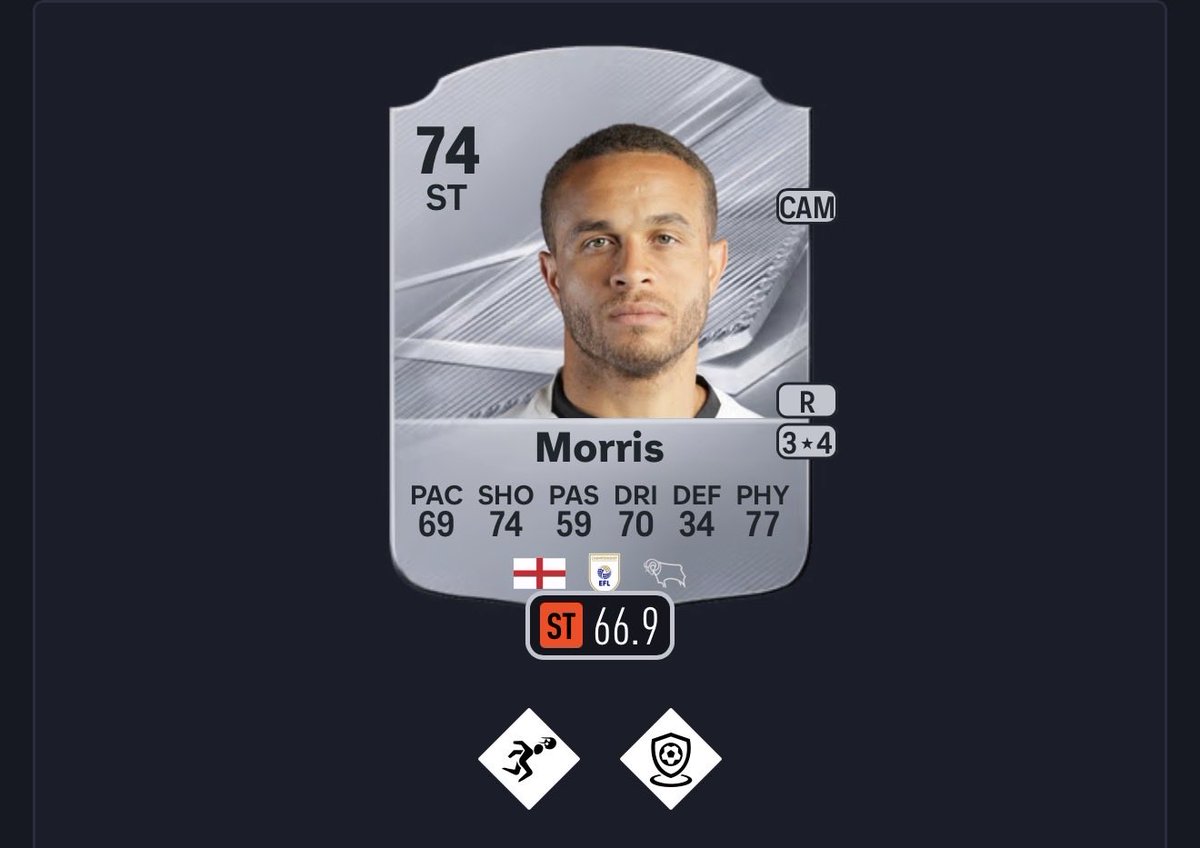 Twitch_Ince's tweet photo. @futagentt @FutPoliceLeaks Either? https://t.co/pKO7MS8IkL