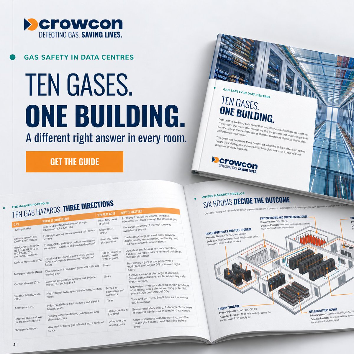 Crowcon's tweet photo. Ten gas hazards. One building. Detection tailored to every room. Explore our new guide: https://t.co/f65RssnaLX.

Want to explore more, register for our online webinar on 11th November, 2026, 15:00–16:00 BST to explore #GasHazards across a typical facility https://t.co/RfAKRQlRPn https://t.co/NAiY0rEkIy