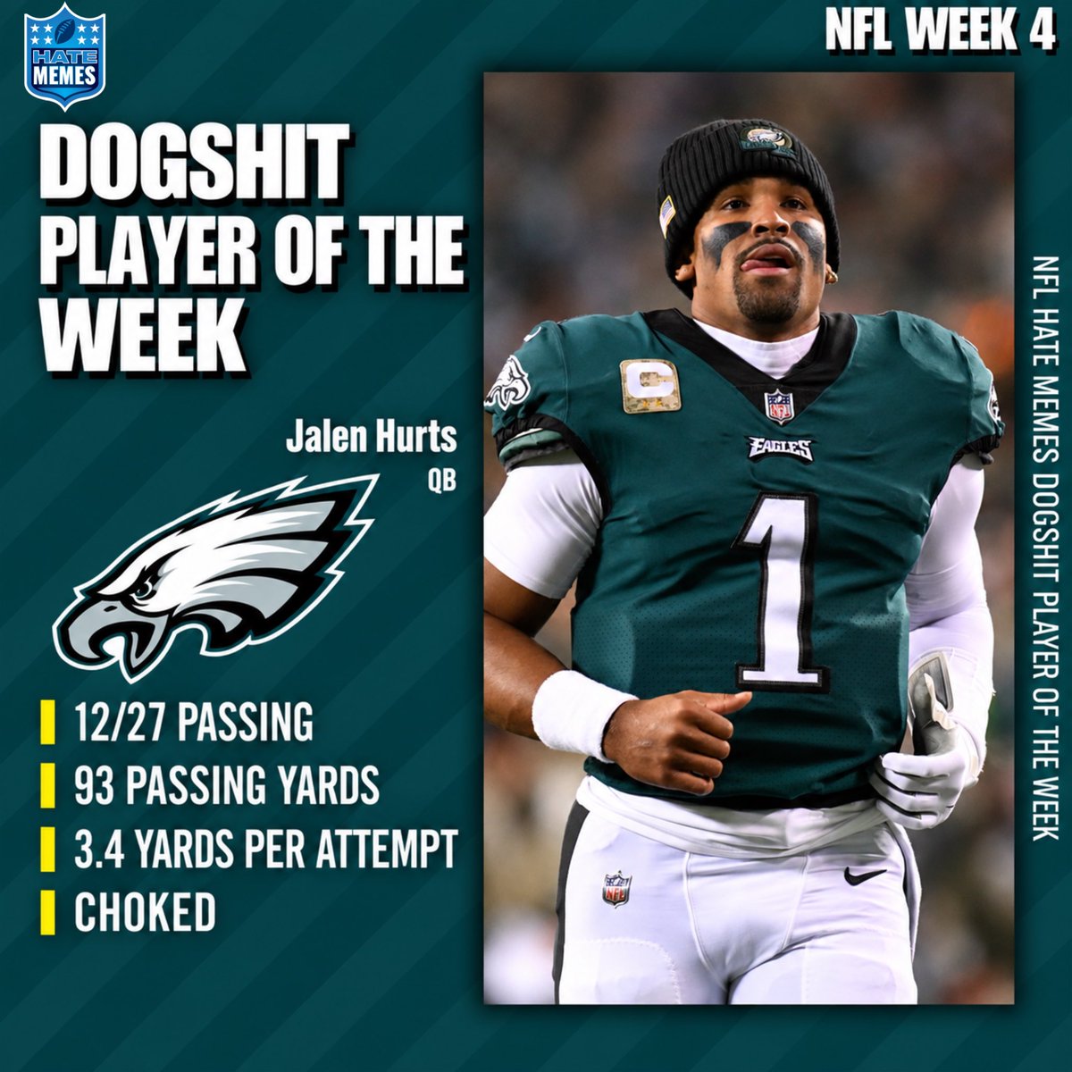 NFLHateMemes's tweet photo. Jalen Hurts is your week 4 DOGSHIT player of the week 🏆💩 https://t.co/OOkzvRBojN