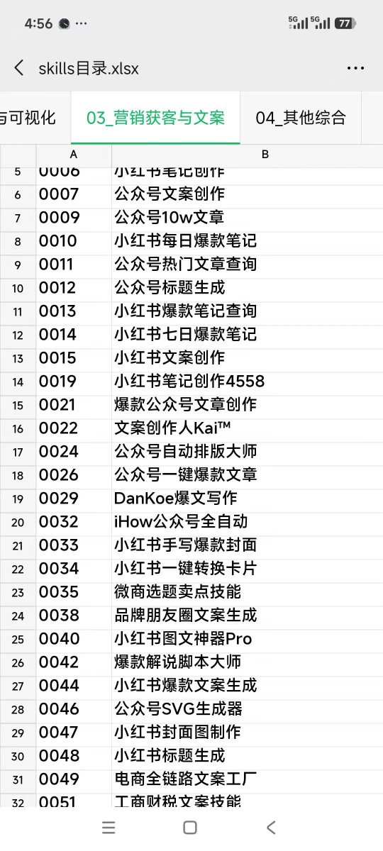 huangyun_122's tweet photo. 果然，赚钱最容易的方法是当个二道贩子

前脚刚说完 github 值得做个归档，后脚朋友圈开始有人打包卖 5000 个高分开源 skill，199 一份，卖掉都是纯利 https://t.co/g4s2UKaaTP