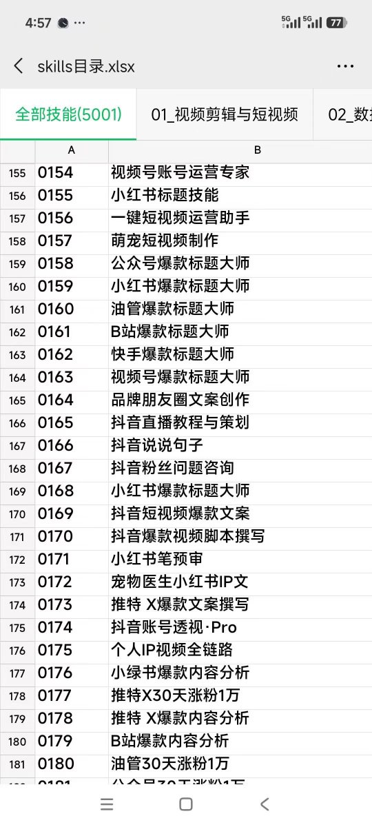 huangyun_122's tweet photo. 果然，赚钱最容易的方法是当个二道贩子

前脚刚说完 github 值得做个归档，后脚朋友圈开始有人打包卖 5000 个高分开源 skill，199 一份，卖掉都是纯利 https://t.co/g4s2UKaaTP