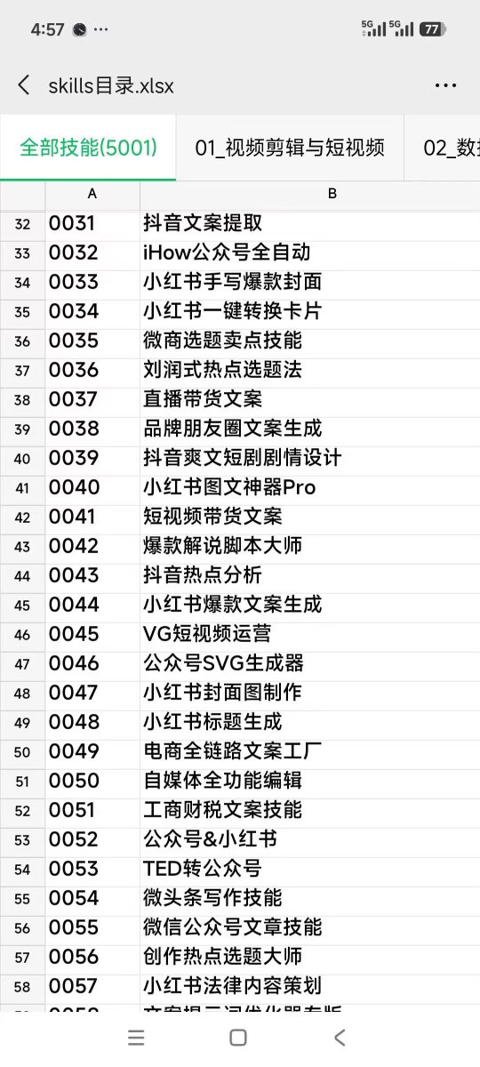 huangyun_122's tweet photo. 果然，赚钱最容易的方法是当个二道贩子

前脚刚说完 github 值得做个归档，后脚朋友圈开始有人打包卖 5000 个高分开源 skill，199 一份，卖掉都是纯利 https://t.co/g4s2UKaaTP
