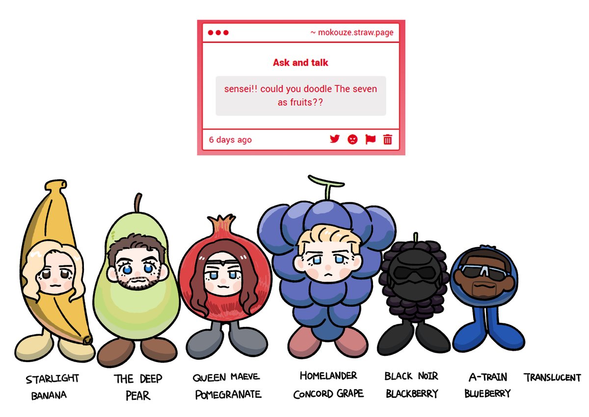 RealMokouze's tweet photo. s1 The Seven fruits! https://t.co/HRXMtIs4dG