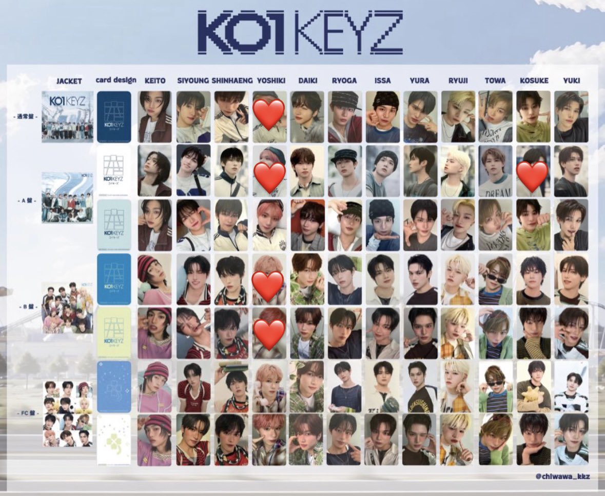 imokjs's tweet photo. KO1KEYZ コイキーズ CD 封入特典 トレカ 交換

【譲】画像1枚目
　　選出トレカ後藤

【求】画像2枚目（❤️）
　　選出トレカ矢田激求

大阪付近での手渡し優先
または郵送
お心当たりのある方はお声がけください。

#KO1KEYZ譲  #KO1KEYZ求 #KO1KEYZ交換 https://t.co/31mPM30VjX