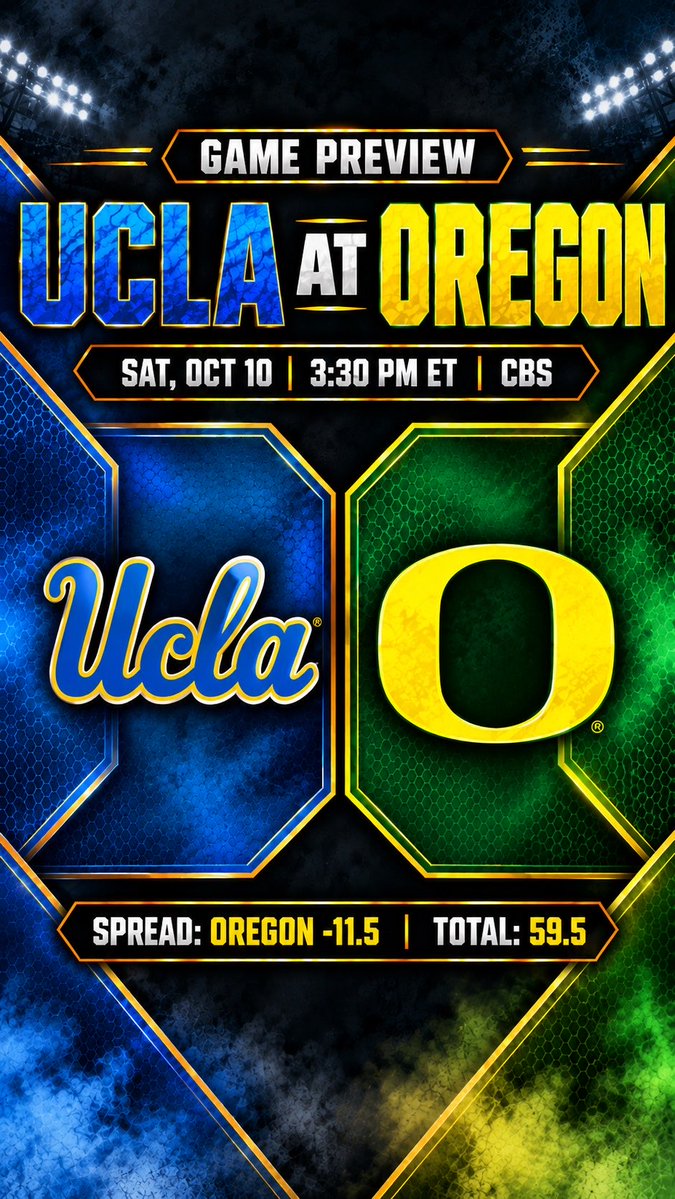 A game preview graphic for the UCLA at Oregon matchup on Saturday, October 10 at 3:30 PM ET on CBS, showing a spread of Oregon -11.5 and a total of 59.5—note that the image's line is tighter than the +12.5 the user wants, meaning the bet provides extra cushion against line movement in UCLA's favor.