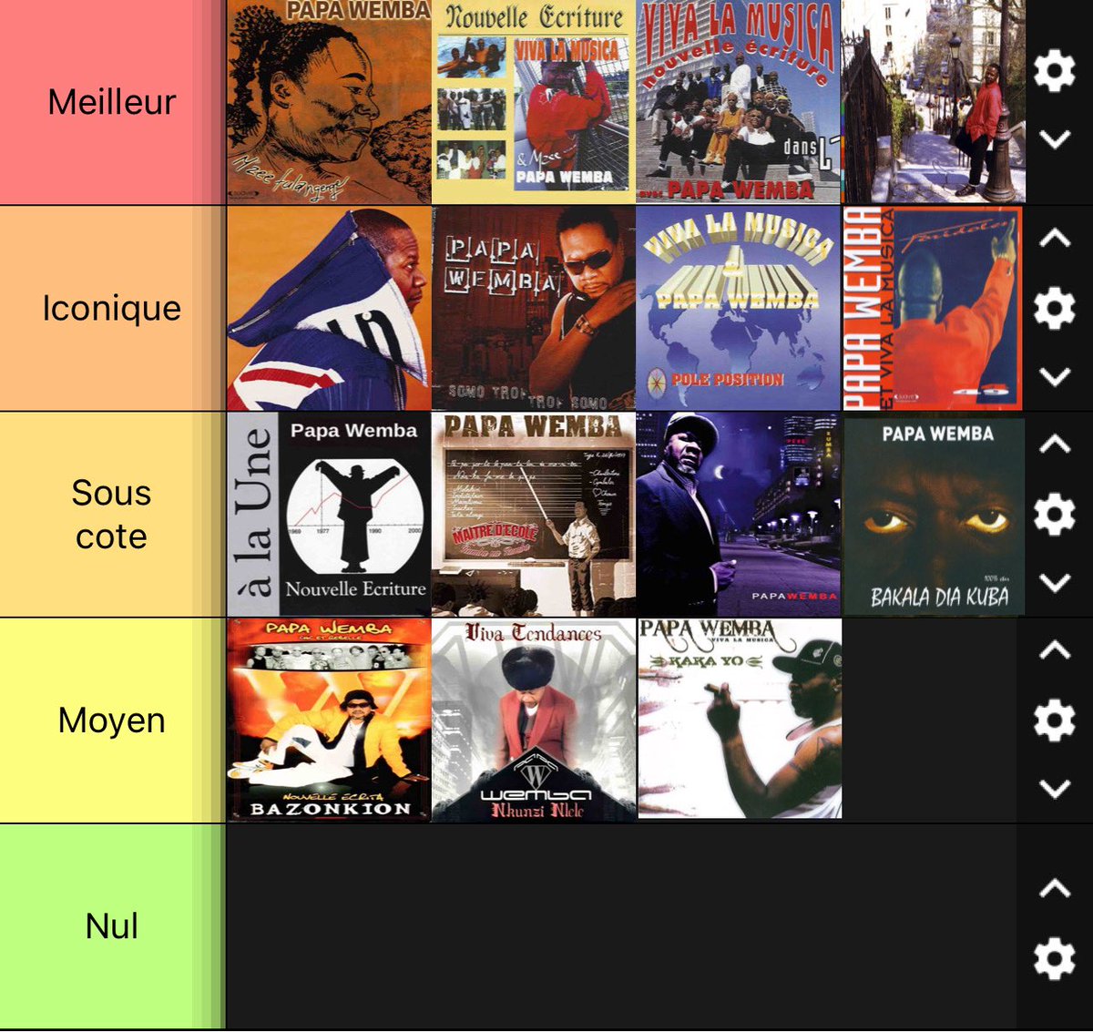 Venziano007's tweet photo. Papa wemba album tierlist is my opinion once again Somo trop is iconic because of the Legendary nkila mogrosso https://t.co/IvMIKhgnkm