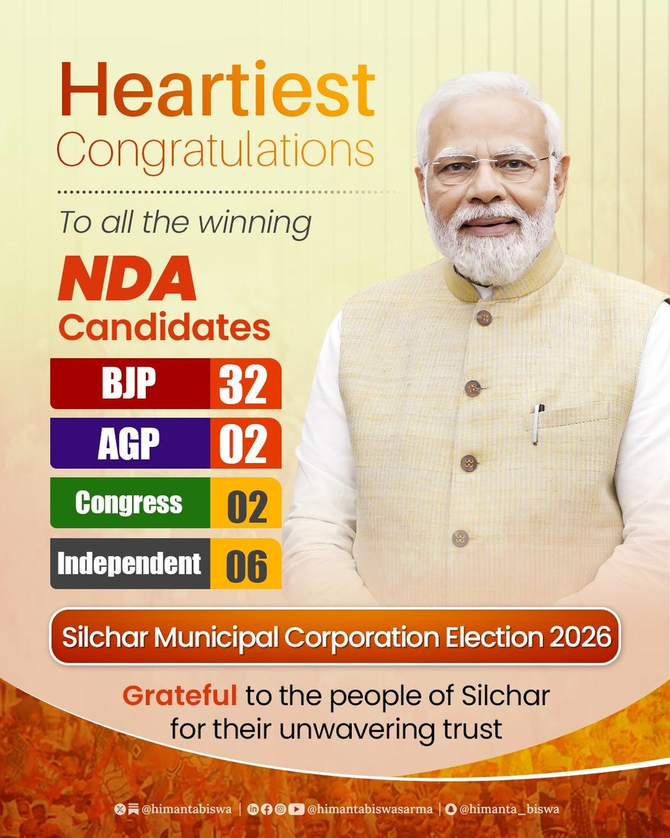 himantabiswa's tweet photo. Another day, another win for @BJP4Assam! The people of Silchar have given us a thumping majority in the Silchar Municipal Corporation elections, held through BALLOT PAPER.

This victory reaffirms people's faith in the leadership of Adarniya @narendramodi ji and his vision of urban governance for a Viksit Bharat.

I bow before the people of Silchar for this resounding mandate and reiterate our promise to make Silchar one of Assam's foremost cities.

@NitinNabin @blsanthosh @DilipSaikia4Bjp