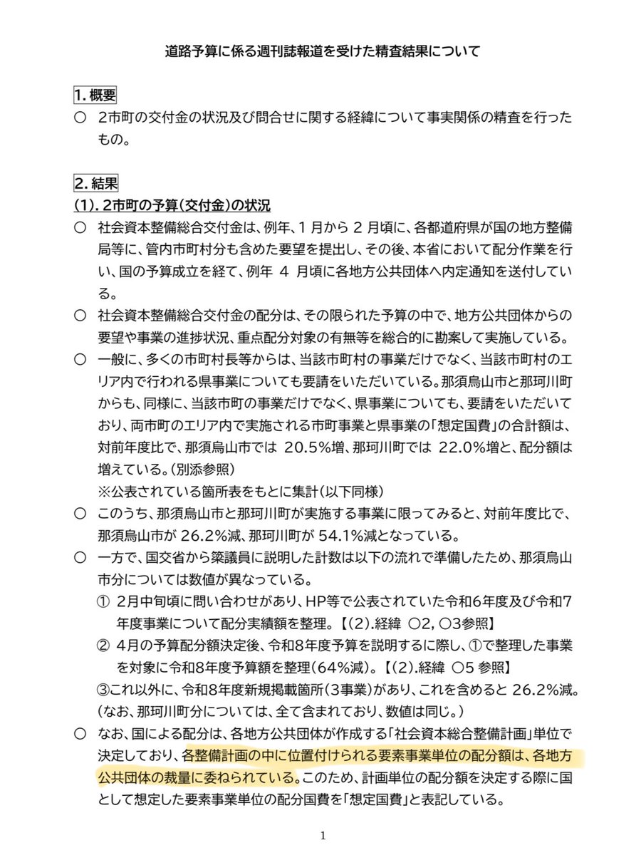 tamakiyuichiro's tweet photo. これは、国土交通省の黒田前官房長がかわいそうだ。

「働きかけがあった」を「問い合わせがあった」と言い換えざるを得ず、内心忸怩たる思いではないか。

「細かいメモもなく、はっきり覚えていない。」「はっきりと覚えていないくらいだから、働きかけや圧力はなかったと思う」と答えたという。

頭のいい黒田氏が8カ月前を覚えていないはずはない。記憶を曖昧にし、働きかけの有無をうやむやにしないと、簗大臣の「働きかけた事実はない」とした発言との整合が取れなくなるからだろう。

こんなことを言わせてはならない。黒田氏は災害対策などに懸命に取り組んできた嘘のない誠実な役人だ。

予算配分にも役所の苦悩の跡が見える。

簗大臣の顔を立て、那須烏山市と那珂川町の予算を大幅削減したように見せつつ、同額以上を栃木県分として増額し、県と市を合わせた計画単位の予算額では前年度比プラスを確保している。無理筋の要求を受け入れたように見せ、事業に支障が出ないよう工夫した見事な技だが、こんなことを役人にさせるべきではない。

これから予算委員会や国土交通委員会の審議が始まるが、野党は黒田氏を呼び、働きかけの有無をギリギリ詰めるのはやめた方がいい。悪いのは役人でなく、圧力をかけた政治家だ。

国土交通省は官邸を気にせず、本年2月中旬に議員会館に呼び出されて面談した時のメモを淡々と出せばよい。真面目に働く役人が巻き込まれる話ではない。

説明責任を果たすべきは、簗大臣だ。

そもそも、なぜ、相手候補を応援した2市町の予算だけ「問い合わせ」たのか。そして、なぜ、「問い合わせ」ただけなのに、「大幅にカットした」と自分の成果のように語ったのか。

明らかにする必要がある。