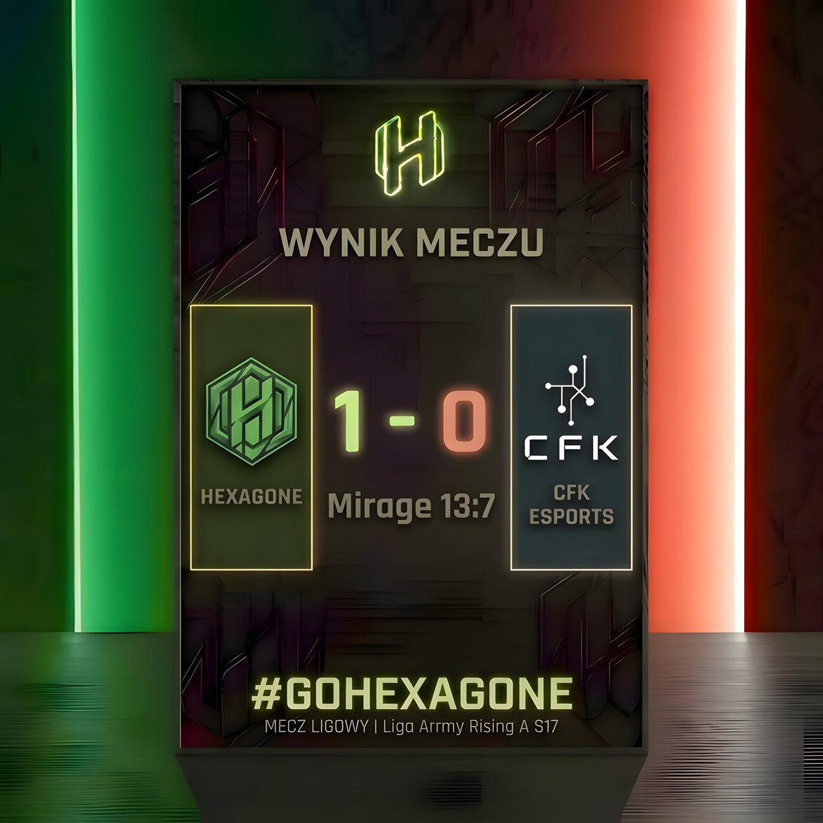 HexagoneGG's tweet photo. Kolejne spotkanie w ramach Arrmy Rising A i kolejne zwycięstwo. Hexagone pokonuje @cfkesports 13-7 na mapie Mirage i notuje 3 zwycięstwo. @ARRMYgg @PODZIEMIECS2 #GOHEXAGONE https://t.co/hG7mrdXduM
