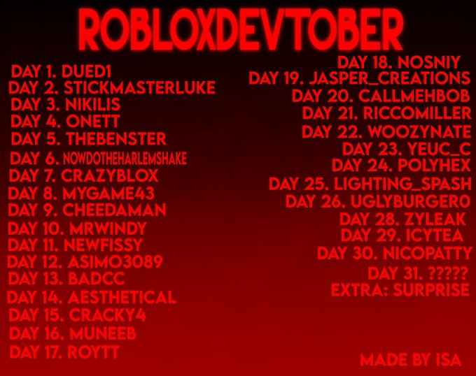 Makarohika_Idk's tweet photo. Lazy bebster and harharshake le le le
#robloxdevtwt https://t.co/azZlNLowxF