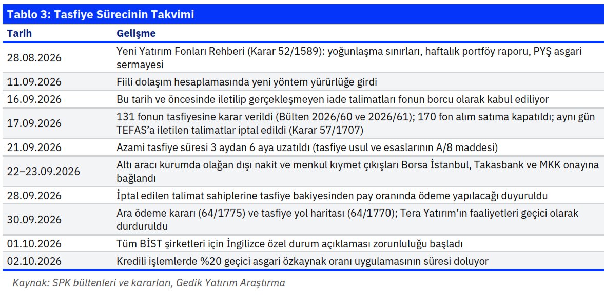 e507's tweet photo. 6⃣ Şimdiye kadar yaşanan gelişmelerin tarihçesi https://t.co/CtxrVmzcee