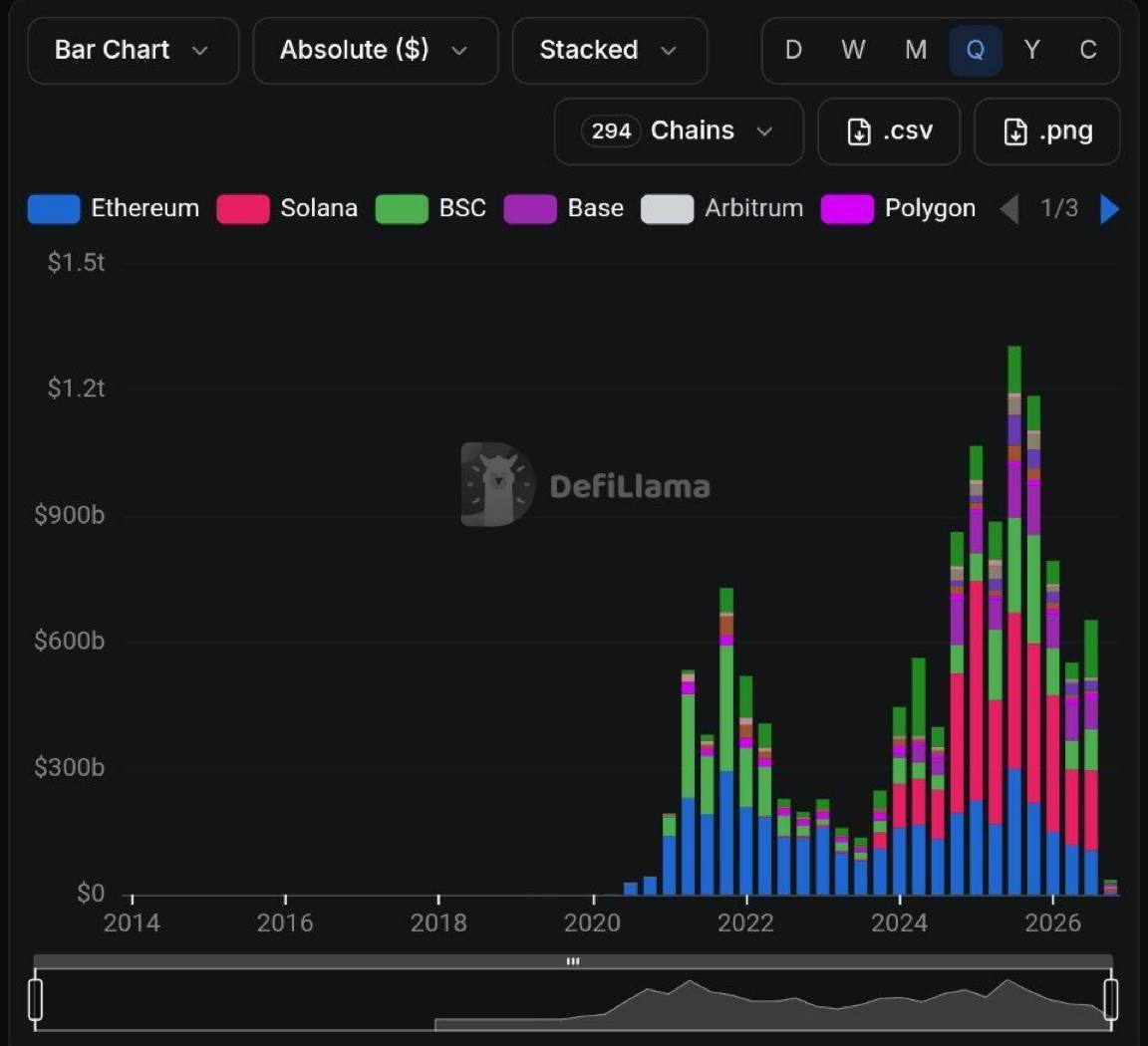 CryptoSavingExp tweet picture