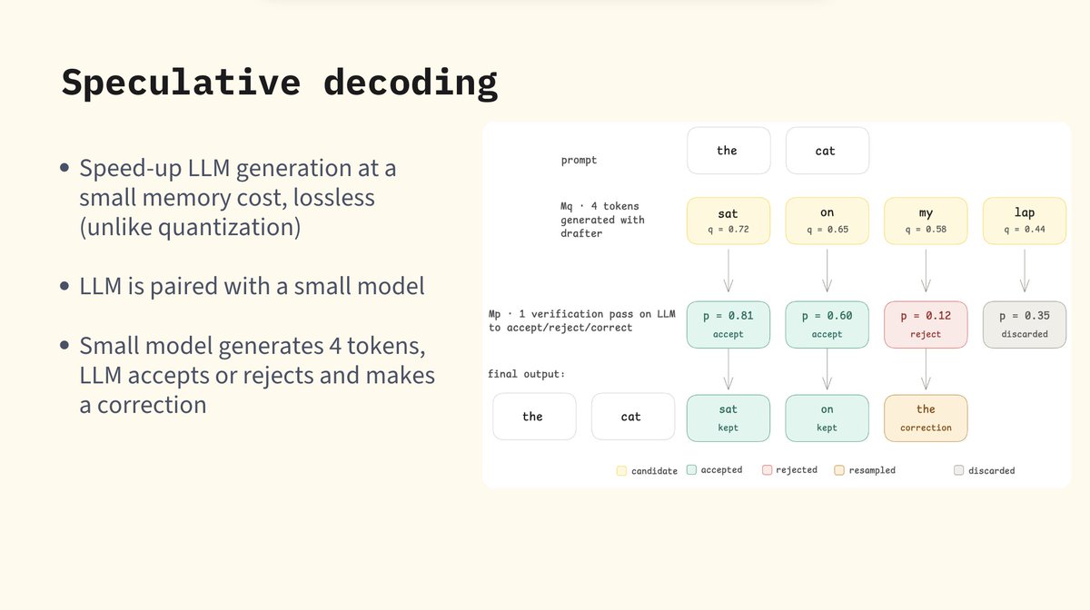 mervenoyann's tweet photo. releasing my local AI slide deck

covers from prefill vs decode, MoE vs dense, VRAM vs unified memory, quantization to speculative decoding, everything with llama.cpp 

feel free to reuse with attribution https://t.co/c9II4dFSc9