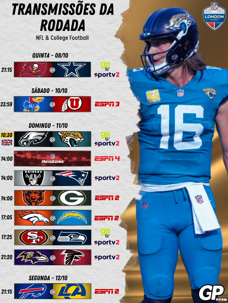 GamePlanBr's tweet photo. 🏈 NFL e NCAAF | AGENDA DA RODADA

Começando mais uma semana de muito futebol americano, com mais International Game e rodada QUADRUPLA no domingo.

Então salva aí a nossa agenda de transmissões, para não perder nada!
Curtiu as opções? Qual o jogo imperdível da semana para você? https://t.co/mNX1iMfh6v