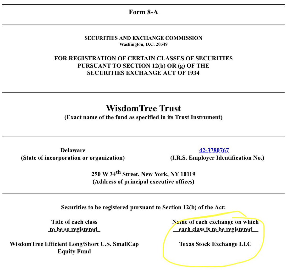 E_Balchunas's tweet photo. WisdomTree is choosin’ Texas (exchange) for one of its ETFs. https://t.co/zIE8L8Kbbf