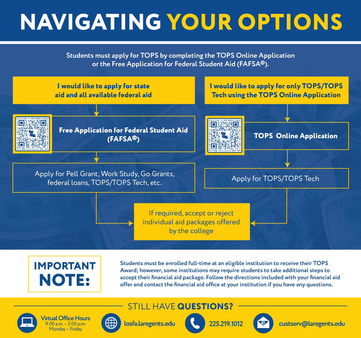 LOSFA's tweet photo. Know your options!

You have two options to apply for TOPS: the TOPS Online Application or the FAFSA®. The FAFSA® allows you to apply for TOPS/TOPS Tech, other state aid, and all federal aid.

Visit https://t.co/ICAN5AV3vZ for more information about applying for TOPS. https://t.co/xxkEU0PvtE