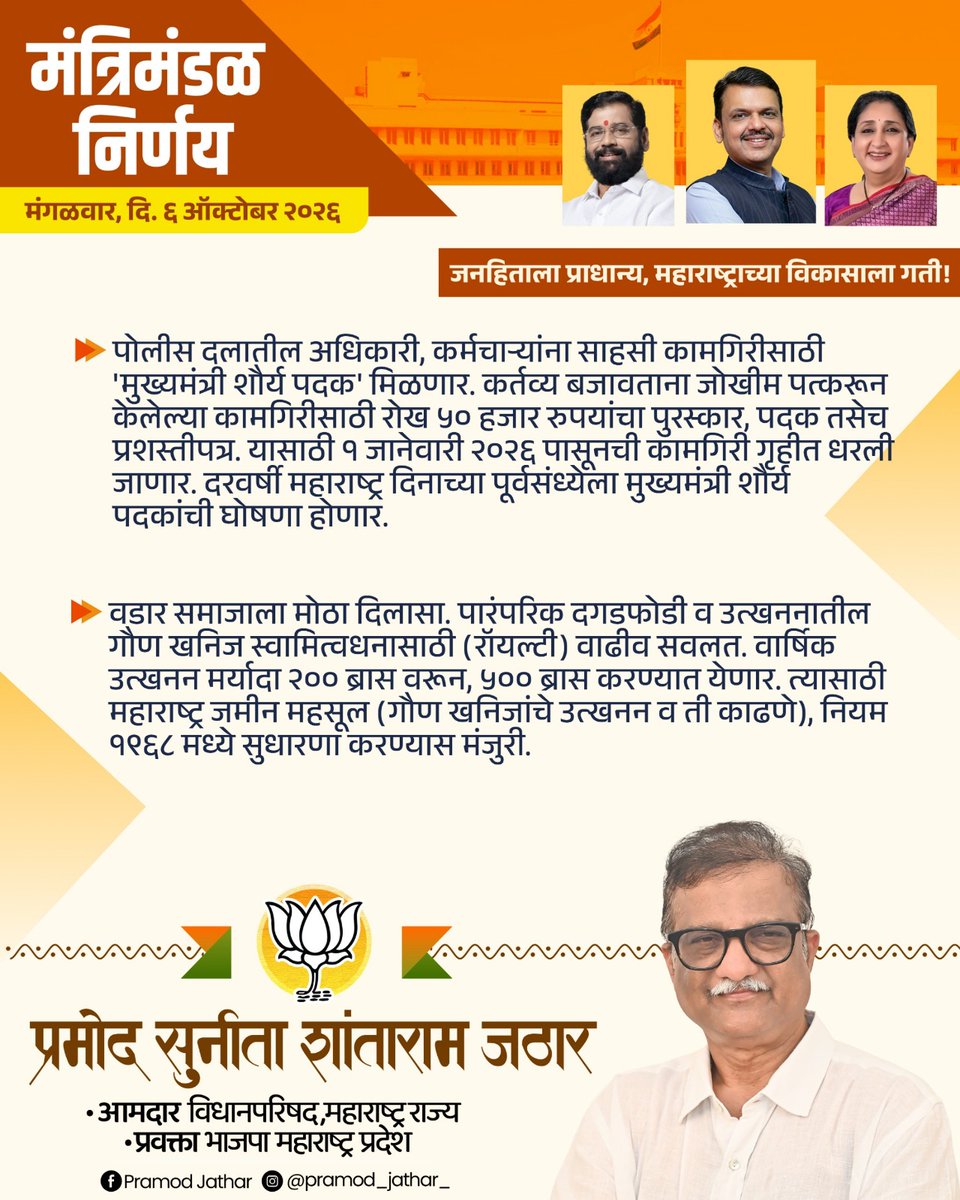 ipramod_jathar's tweet photo. जनहिताला केंद्रस्थानी ठेवत विकसित आणि समृद्ध महाराष्ट्राच्या दिशेने आणखी एक महत्त्वाचे पाऊल!

[ Cabinet Meeting, Cabinet Decisions, मंत्रिमंडळ बैठक, मंत्रिमंडळ निर्णय, Devendra Fadnavis, BJP4Maharashtra, Mahayuti Sarkar ]
#CabinetMeeting #CabinetDecisions #BJP4Maharashtra https://t.co/QV3fqOMcOb