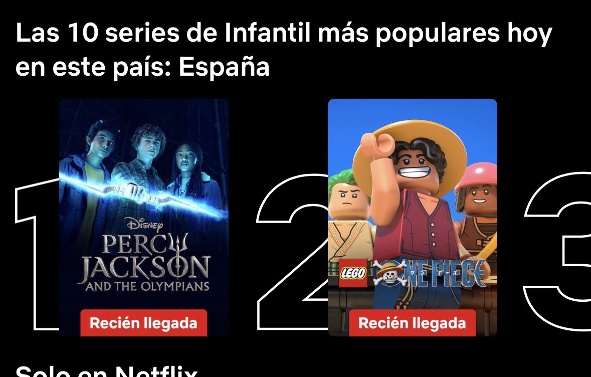 percabethloover's tweet photo. its in the kids section but… pjo is n1 in spain… https://t.co/UqsOb1oNyi