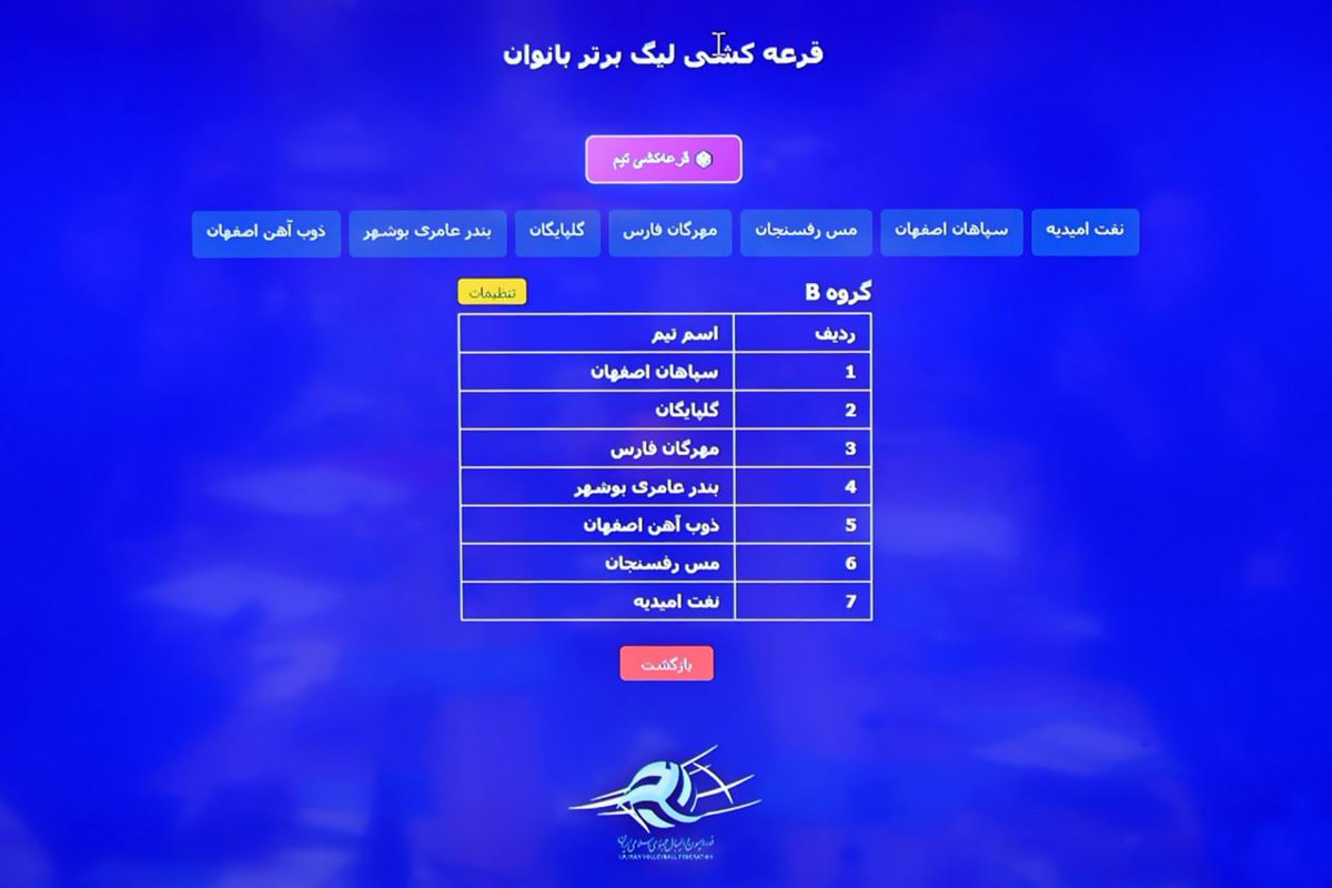 IRIVF's tweet photo. 🔻لیگ برتر زنان ۱۴۰۵ قرعهکشی شد/ ۱۴ تیم در دو گروه مقدماتی – منطقهای به مصاف یکدیگر میروند
🔺تقوی: هدف نهایی لیگها باید موفقیت تیمهای ملی در میادین پیش رو باشد
https://t.co/qDGHsxDtVh
#IRIVF https://t.co/m5xrWkhx3o