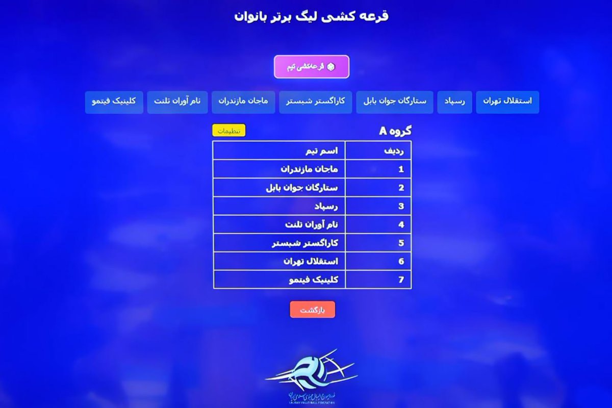 IRIVF's tweet photo. 🔻لیگ برتر زنان ۱۴۰۵ قرعهکشی شد/ ۱۴ تیم در دو گروه مقدماتی – منطقهای به مصاف یکدیگر میروند
🔺تقوی: هدف نهایی لیگها باید موفقیت تیمهای ملی در میادین پیش رو باشد
https://t.co/qDGHsxDtVh
#IRIVF https://t.co/m5xrWkhx3o