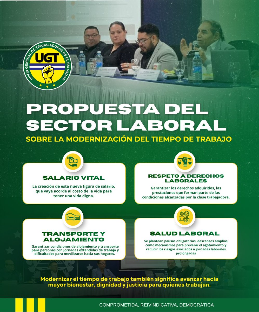 UGTElSalvador's tweet photo. PROPUESTAS DEL SECTOR LABORAL PARA UNA MODERNIZACIÓN CON DERECHOS.

La Unidad Sindical Salvadoreña plantea que modernizar el tiempo de trabajo debe significar también mejorar las condiciones de vida de los trabajadores y proteger sus derechos.

Entre sus propuestas están una nueva distribución de la jornada, el Salario Vital, protección de derechos adquiridos, transporte y alojamiento ante jornadas extendidas, además de pausas, descansos y medidas de salud laboral.  Modernizar también es avanzar hacia mayor bienestar, dignidad y justicia laboral.