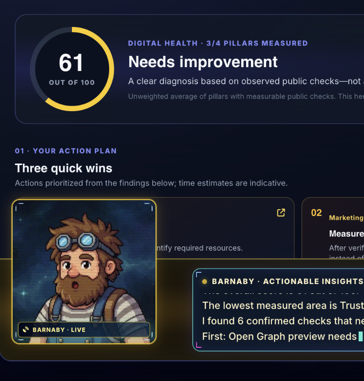 DaDaCeza's tweet photo. Im so Happy !
"Would you use your own tool ?"
Me: Absolutly !

It's fun and thanks to Barnaby's help, I could improve my site health (2 min):
1)Scan
2)Copy and run the generated prompt
3)Re-Scan

Im now up to 61% (but thats because Im not fixing all the points yet). Coming soon ! https://t.co/358mrCzYpG
