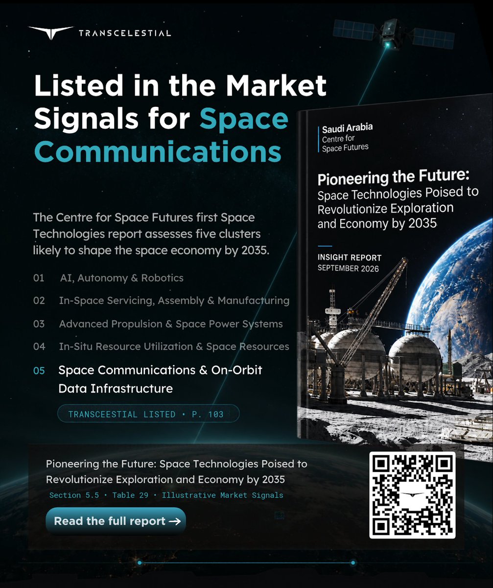 trans_celestial's tweet photo. Lasers can carry 10 to 100x more data than comparable radio links.🛰️

The Centre for @spacefutures_sa Space Technologies report makes that case, and lists @trans_celestial as one of the market signals for the shift. https://t.co/5mdz9fk3Cb