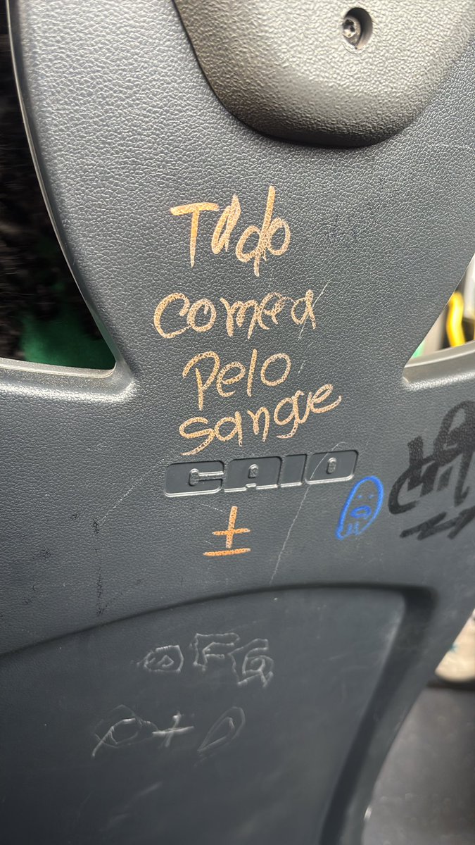 albuquerquenini's tweet photo. Cellbit está em todo lugar https://t.co/14t2q5dVtJ